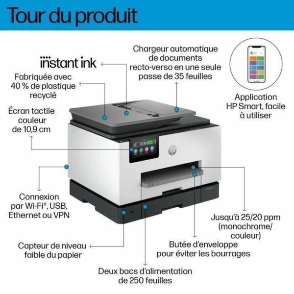 Multifunction Printer HP Pro 9135e - Image 4
