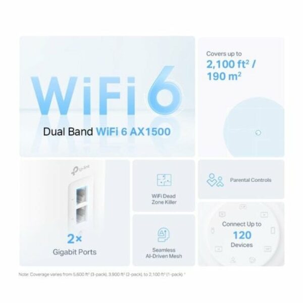 Router TP-Link Deco X10 - Image 3