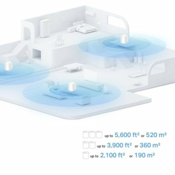 Router TP-Link Deco X10 - Image 5