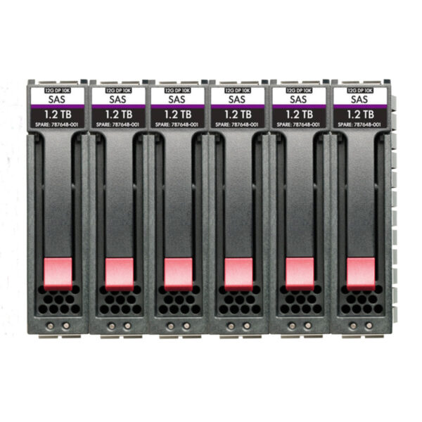 Hard Drive HPE R0Q64A 900 GB 2,5"